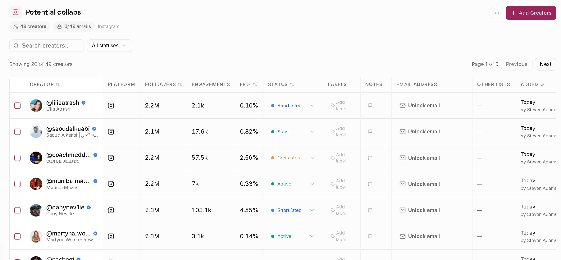Leewou list management table view with creator columns and statuses