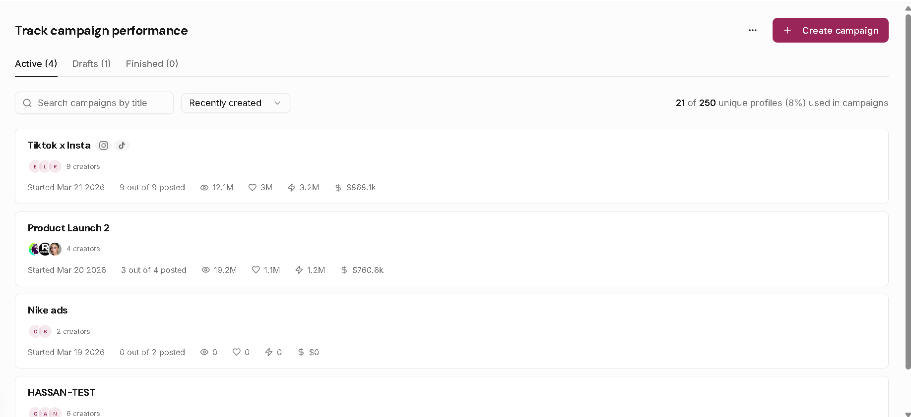 Leewou campaign monitoring list with Active, Drafts, Finished tabs and Create campaign button