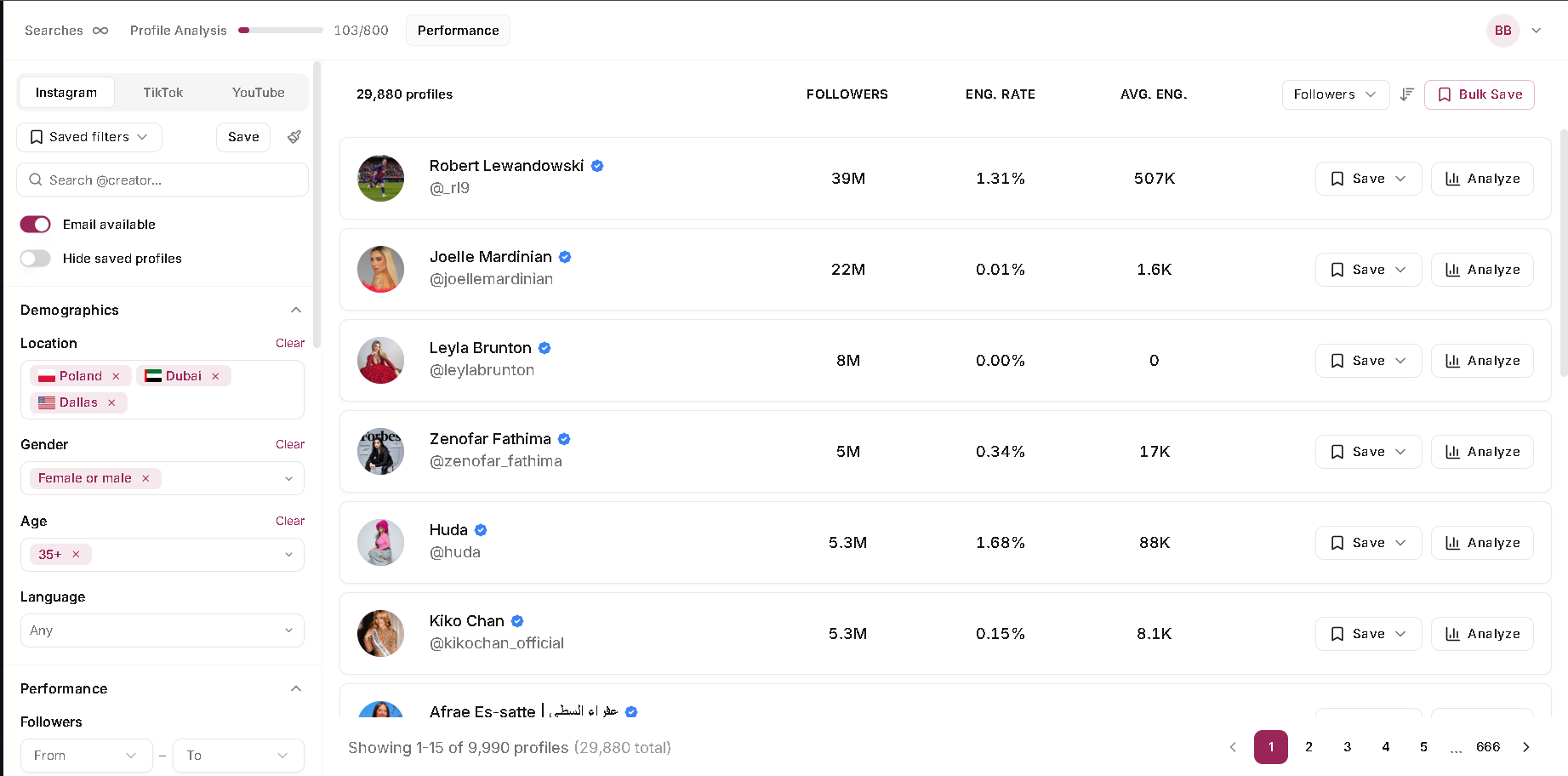 First creator search in Leewou with Discover filters, result rows, and credit indicators in the header